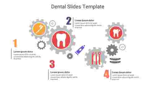 Free Dental Google Slides Template